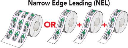 Example of narrow edge leading labels on rolls