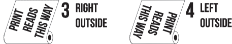 Unwind direction 3 - right outside and unwind direction 4 - left outside